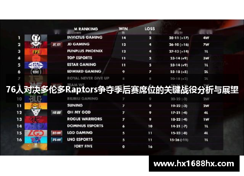 76人对决多伦多Raptors争夺季后赛席位的关键战役分析与展望